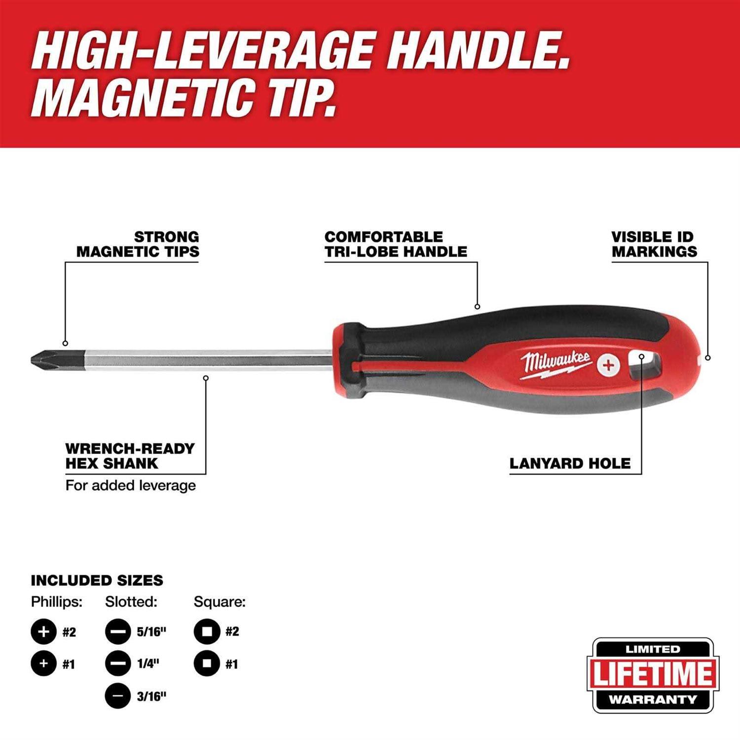 Milwaukee Screwdriver Set - Image 5