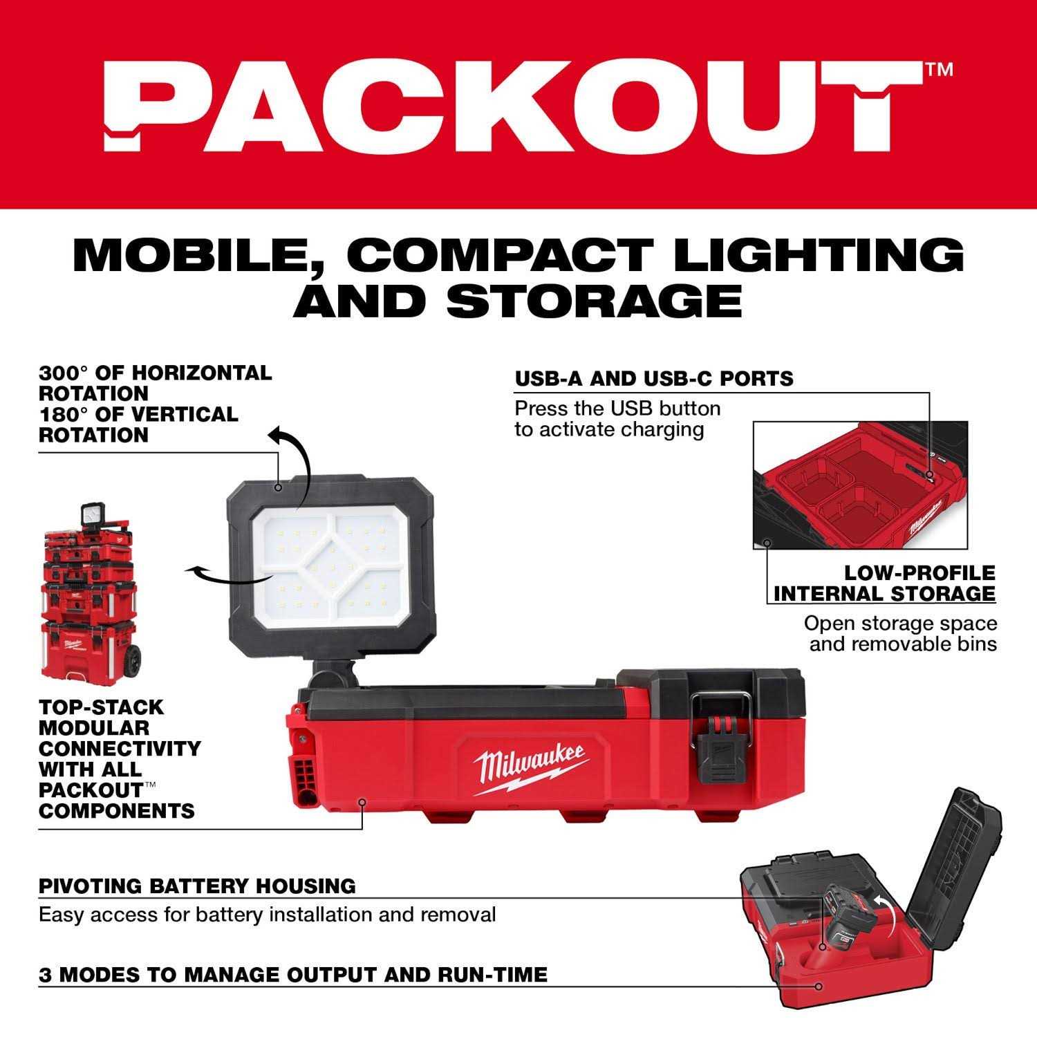 Milwaukee 2356-20 M12 PACKOUT Flood Light w/USB Charging - Image 5