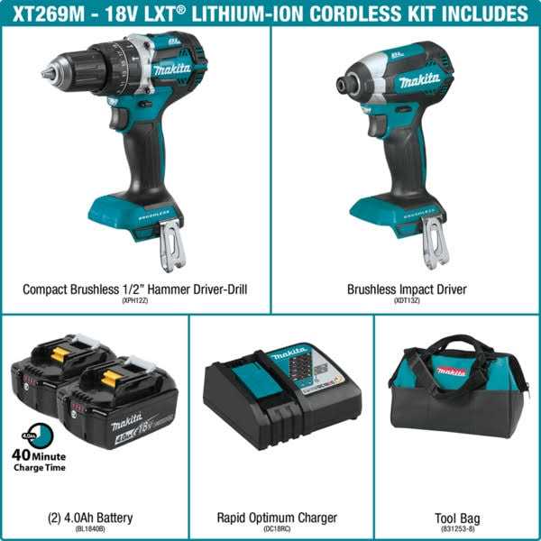 Makita XT269M - Image 2
