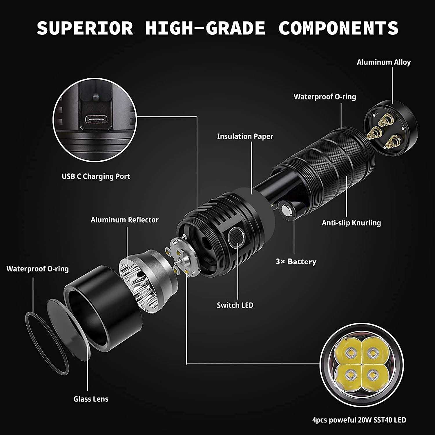 Sofirn Flashlight high Lumens 8000 Lumens Super Bright SP36 Pro Powerful light USB C Rechargeable with 4*LED 5000k - Image 4
