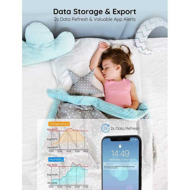 Govee WiFi Thermometer Hygrometer H5179 Smart Humidity Temperature Sensor with App Notification Alert - Image 4