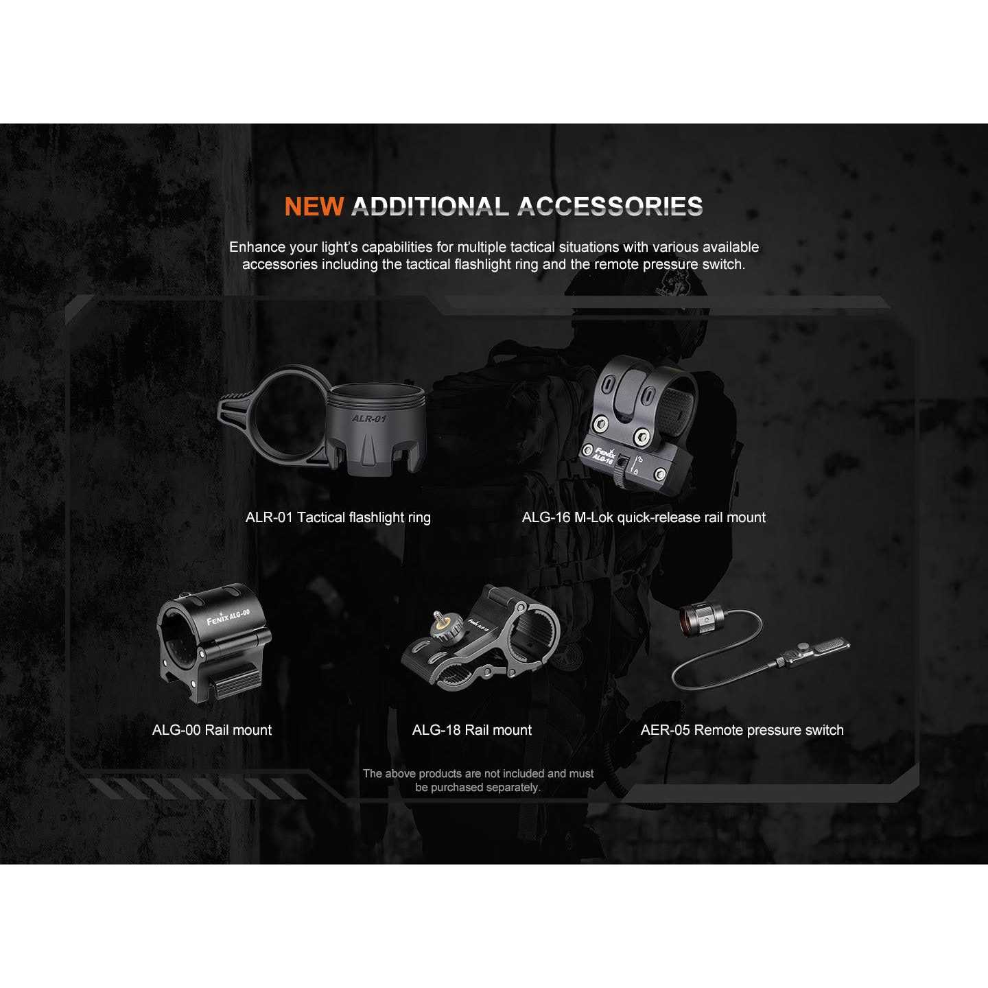 Fenix TK20R UE Tactical LED Flashlight - Image 3