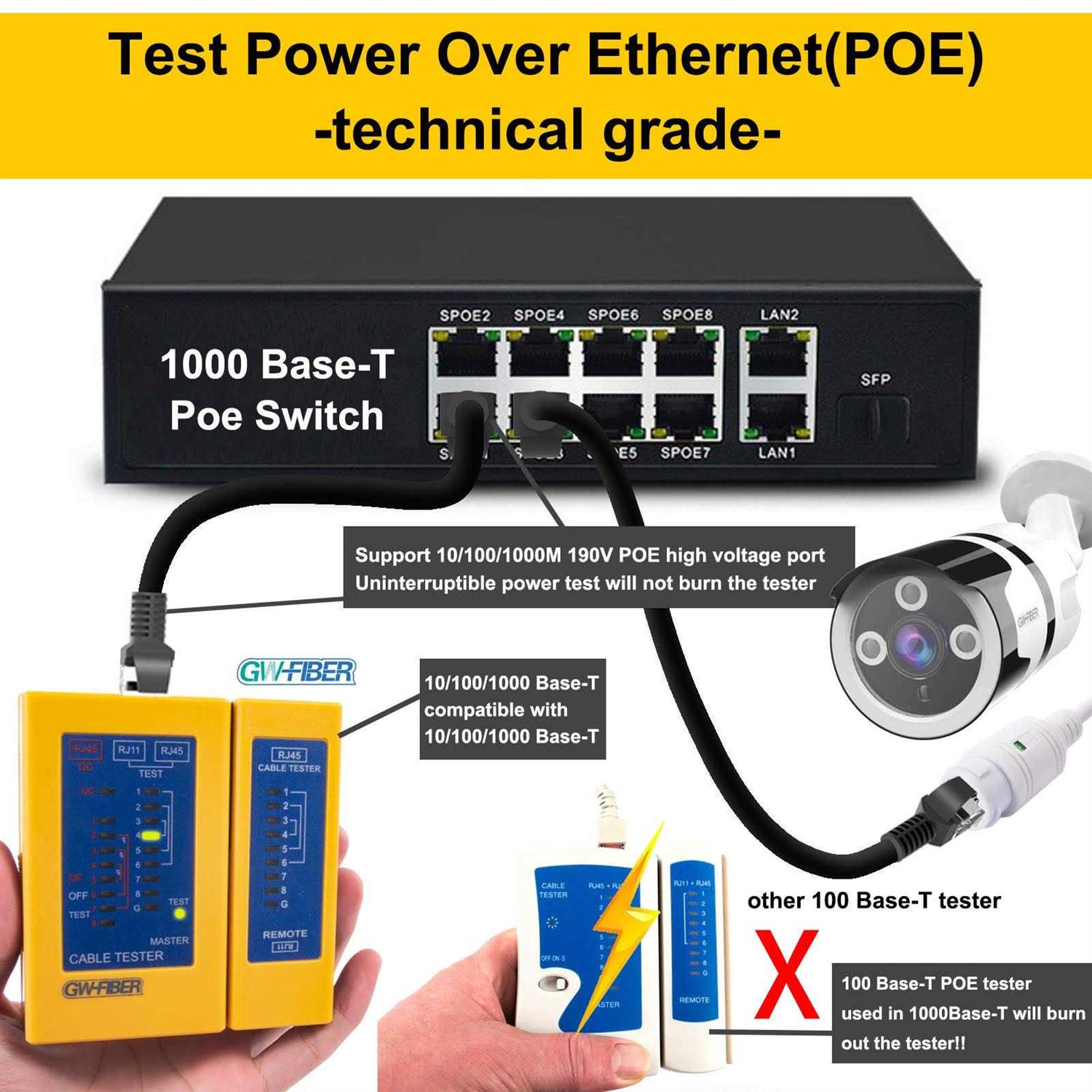 network cable tester,rj45 tester ethernet tester poe tester cat8 cat7 cat6 continuity tester cable tester network tester ethernet cable teste - Image 3