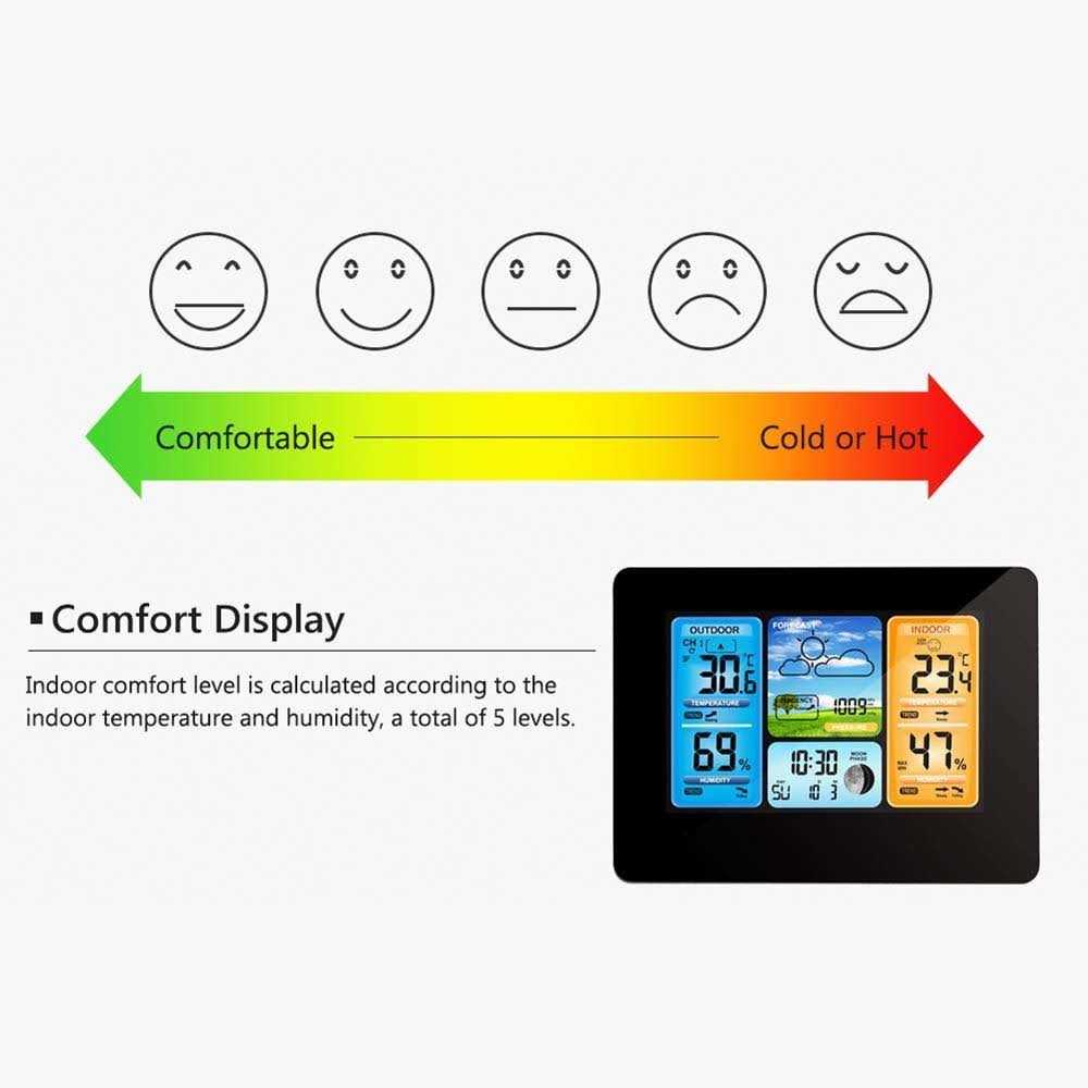 Houkiper Wireless Weather Station Indoor Outdoor Thermometer - Image 4
