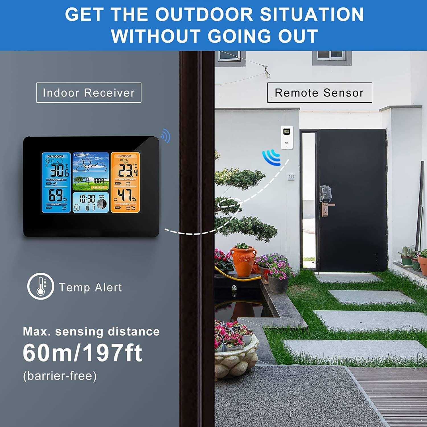Houkiper Wireless Weather Station Indoor Outdoor Thermometer - Image 5
