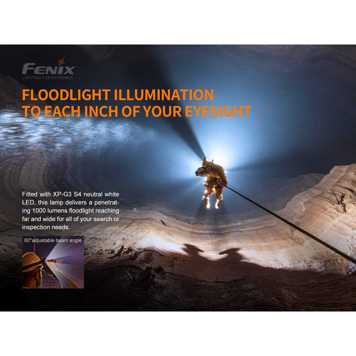 Fenix HP30R V2.0 Rechargeable Headlamp - Image 3