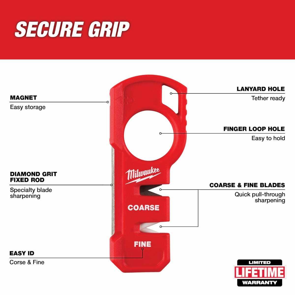 Milwaukee Compact Knife Sharpener 48-22-1590 - Image 3