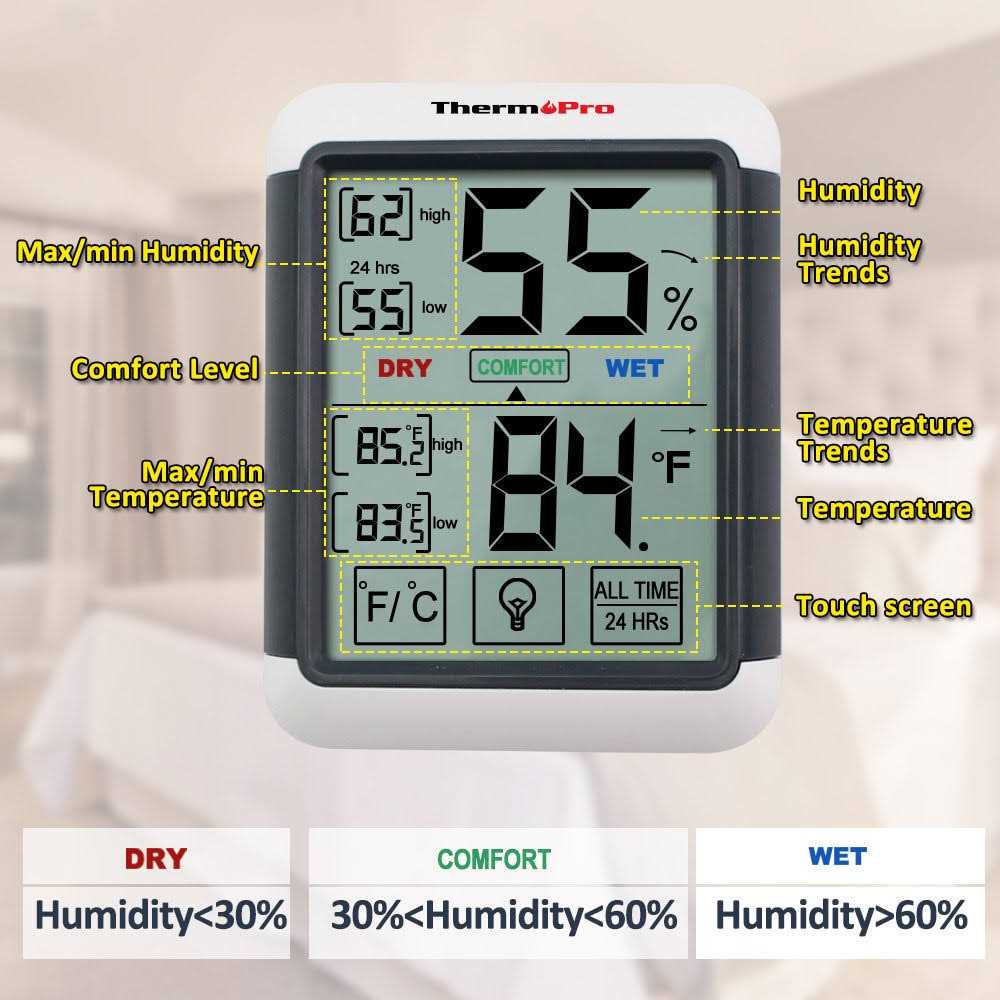 ThermoPro TP55 Digital Hygrometer Indoor Thermometer Humidity Gauge with Jumbo Touchscreen and Backlight Temperature Humidity Monitor - Image 3