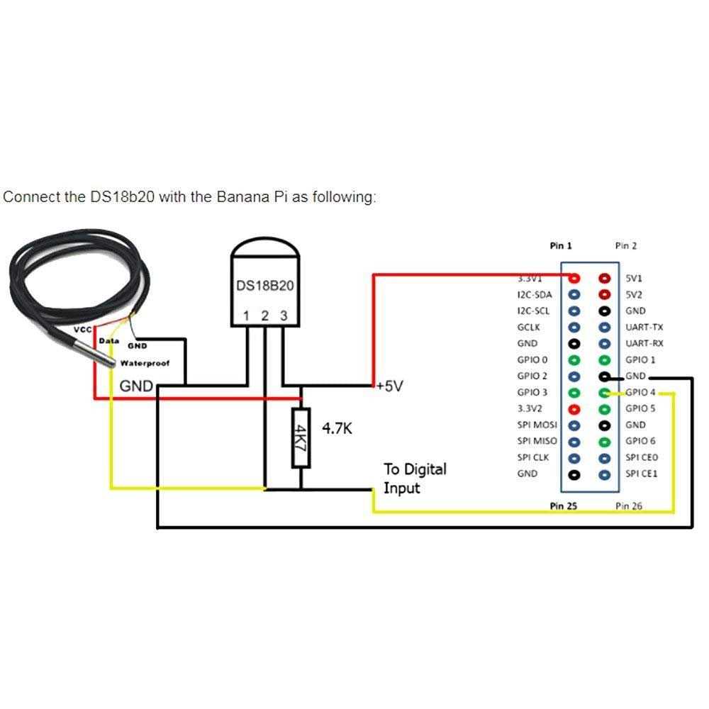 HiLetgo 5pcs Ds18b20 Temperature Sensor Temperature Probe Stainless Steel Package Waterproof 1m - Image 4
