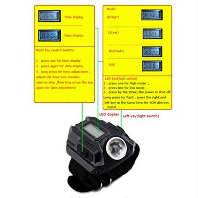 Maxbei Waterproof LED Tactical Display Rechargeable Wrist Watch Flashlight Multi Tools Outdoor Lighting for Outdoor Camping Hunting - Image 2