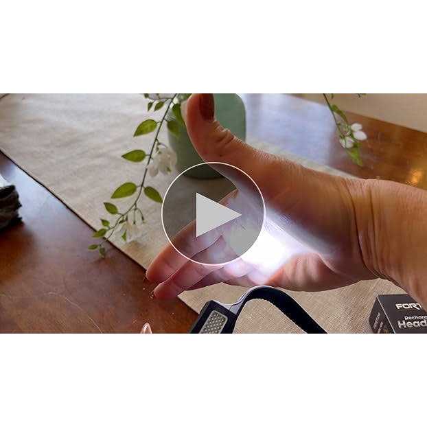 Fortem Headlamp Rechargeable 230° Wide Beam LED Head Lamp W/MOTION Sensor - Image 4