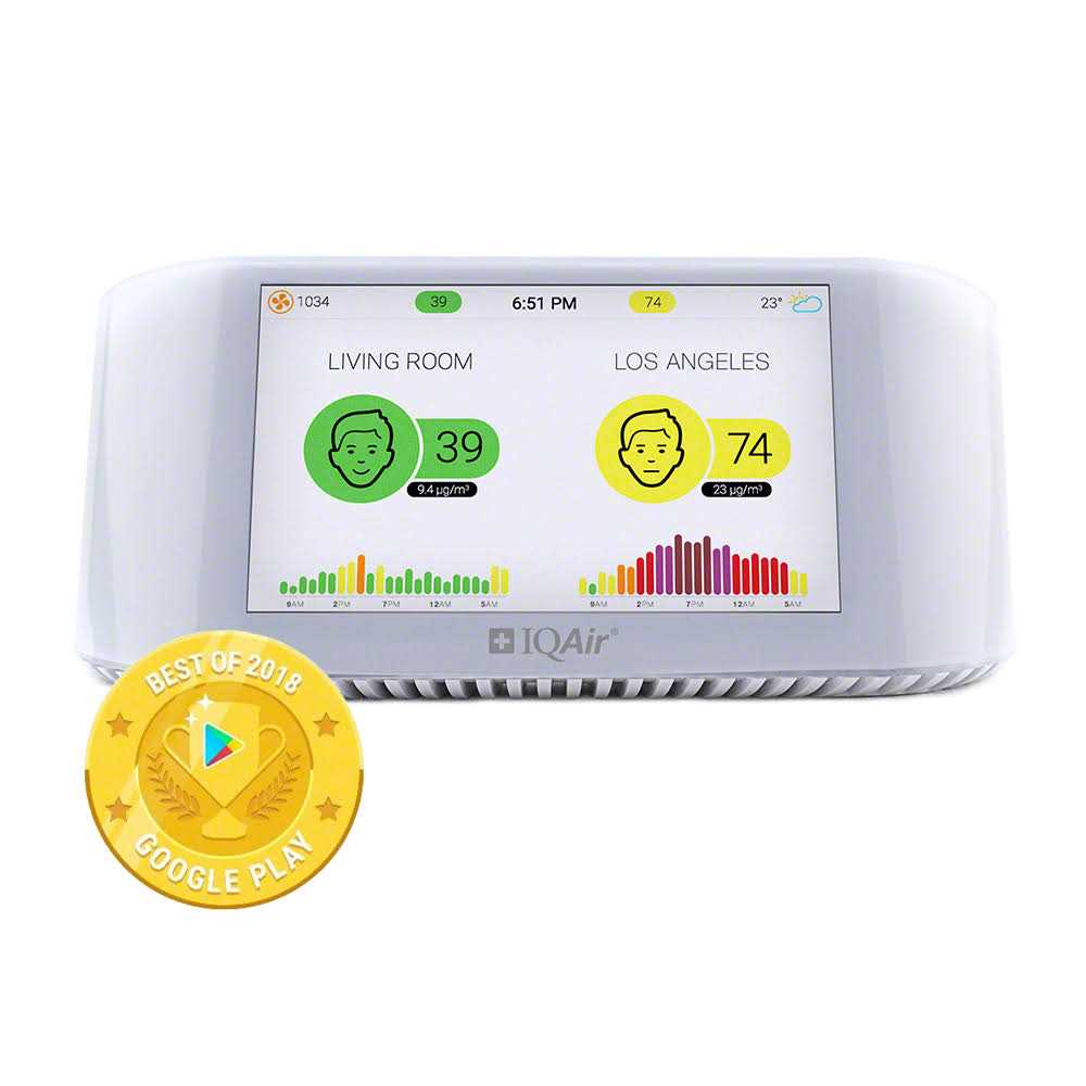 IQAir AirVisual Pro Air-Quality Monitor
