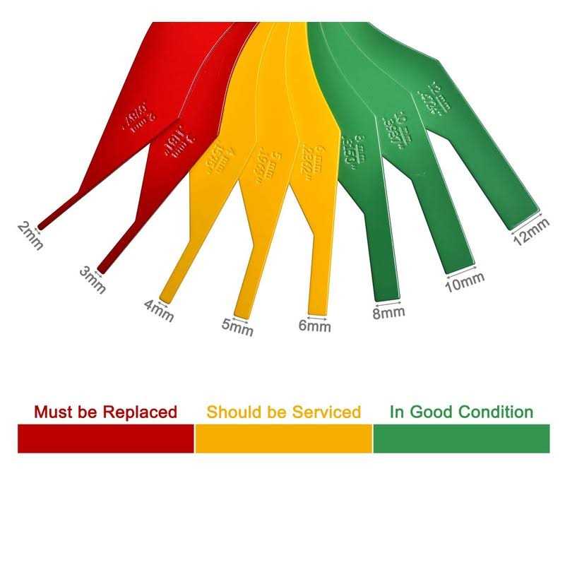 Iteq Brake Lining Thickness Gauge 8 Piece Sae & Metric Steel Constructions - Image 4