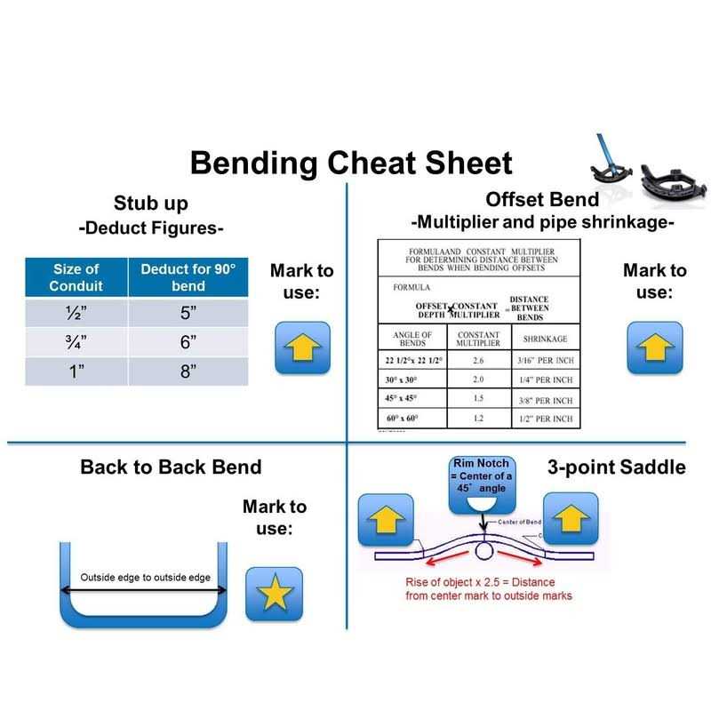 Ideal 74-047 Aluminum Bender with Handle - Image 5