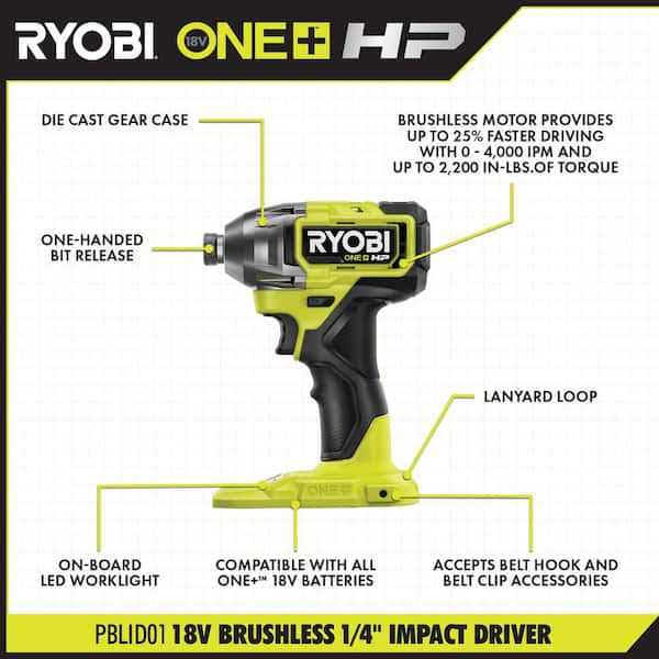 Ryobi ONE+ HP 18V Brushless Cordless 1/2 in. Drill/Driver and Impact Driver Kit w/ 2.0 Ah Batteries - Image 5