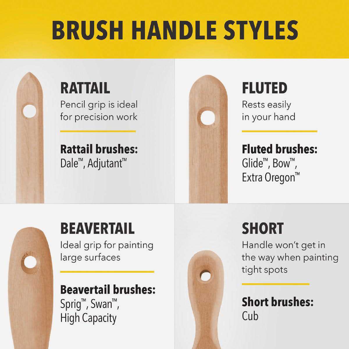 Purdy Pro Extra Glide Paint Brush - Image 5