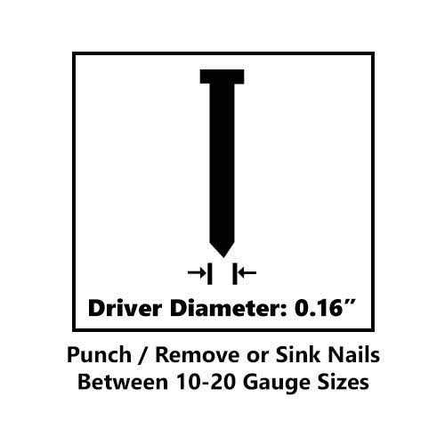 Air Locker AP700 - Image 3