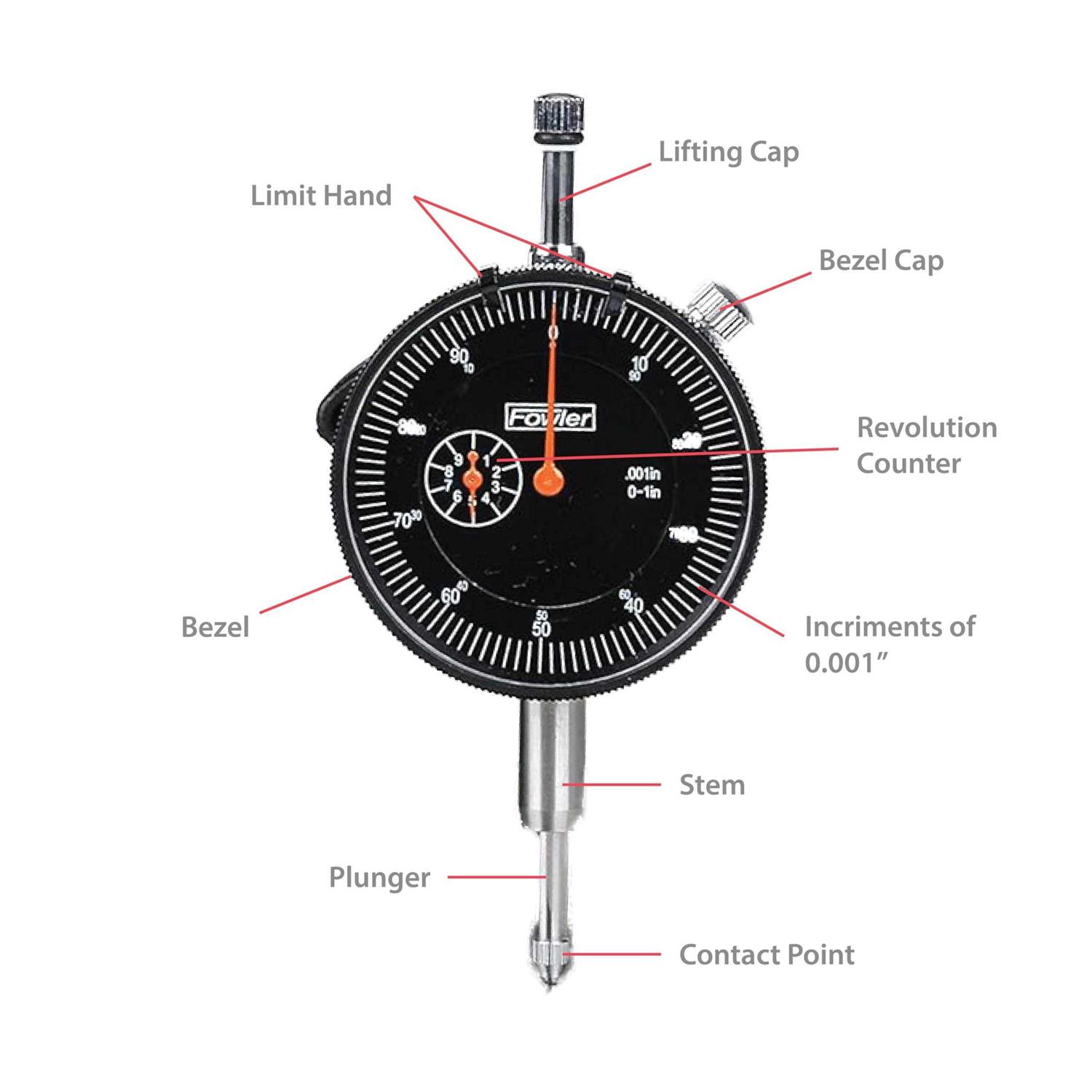 Fowler Magnetic Base & Black Face Indicator with Fine Adjust - Image 5
