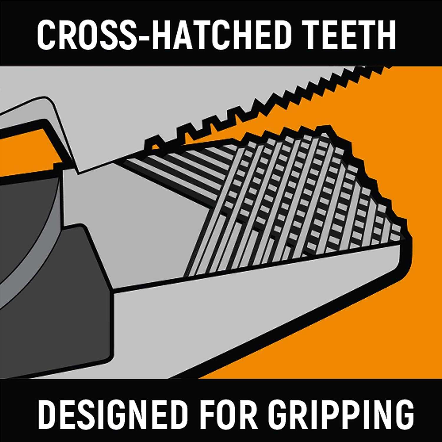 Gearwrench 6 Pitbull Dual Material Mixed Plier Set 82204C-06 - Image 5