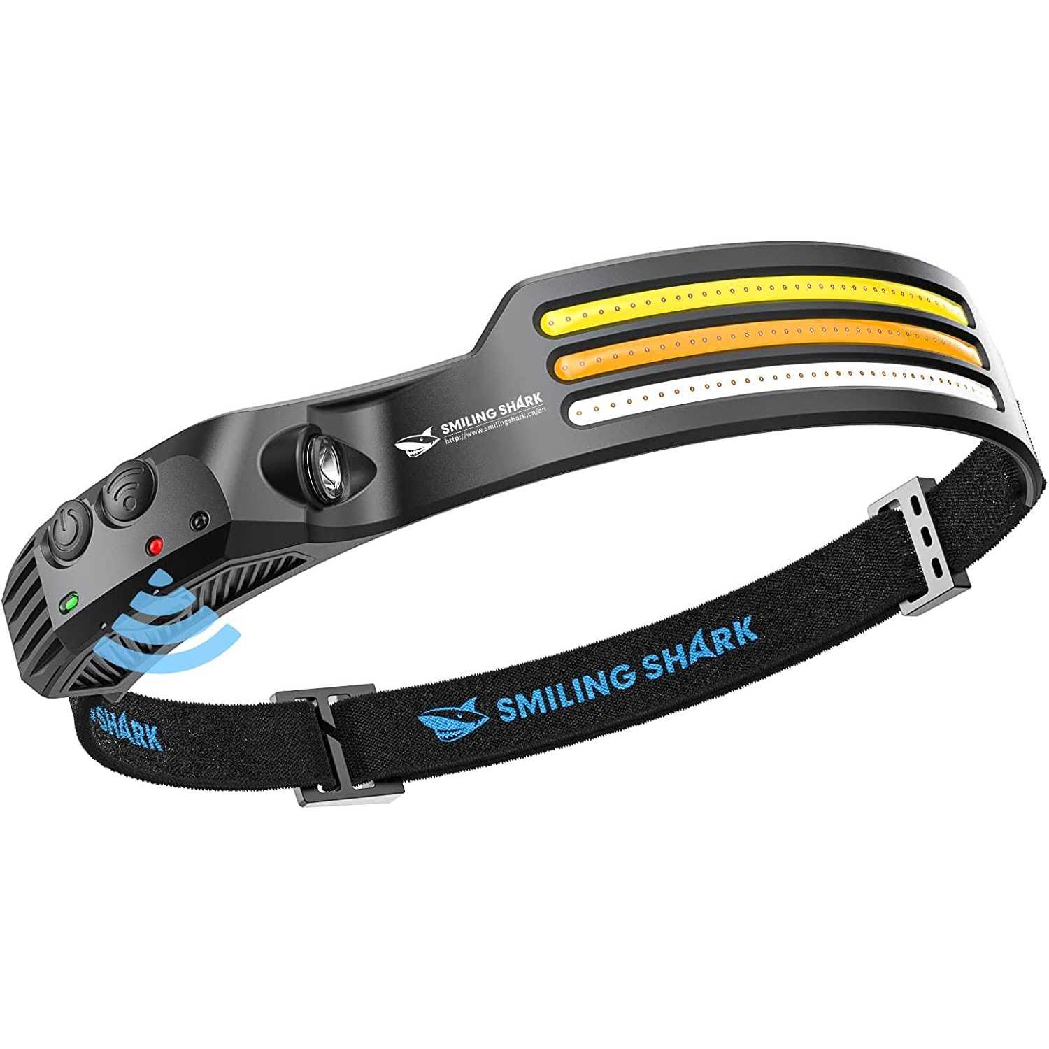 Smiling Shark LED Headlamp 230°Wide Angle 3 Light Strips The Brightest Head Lamp Rechargeable with Motion Sensor Waterproof Headlight - Image 3