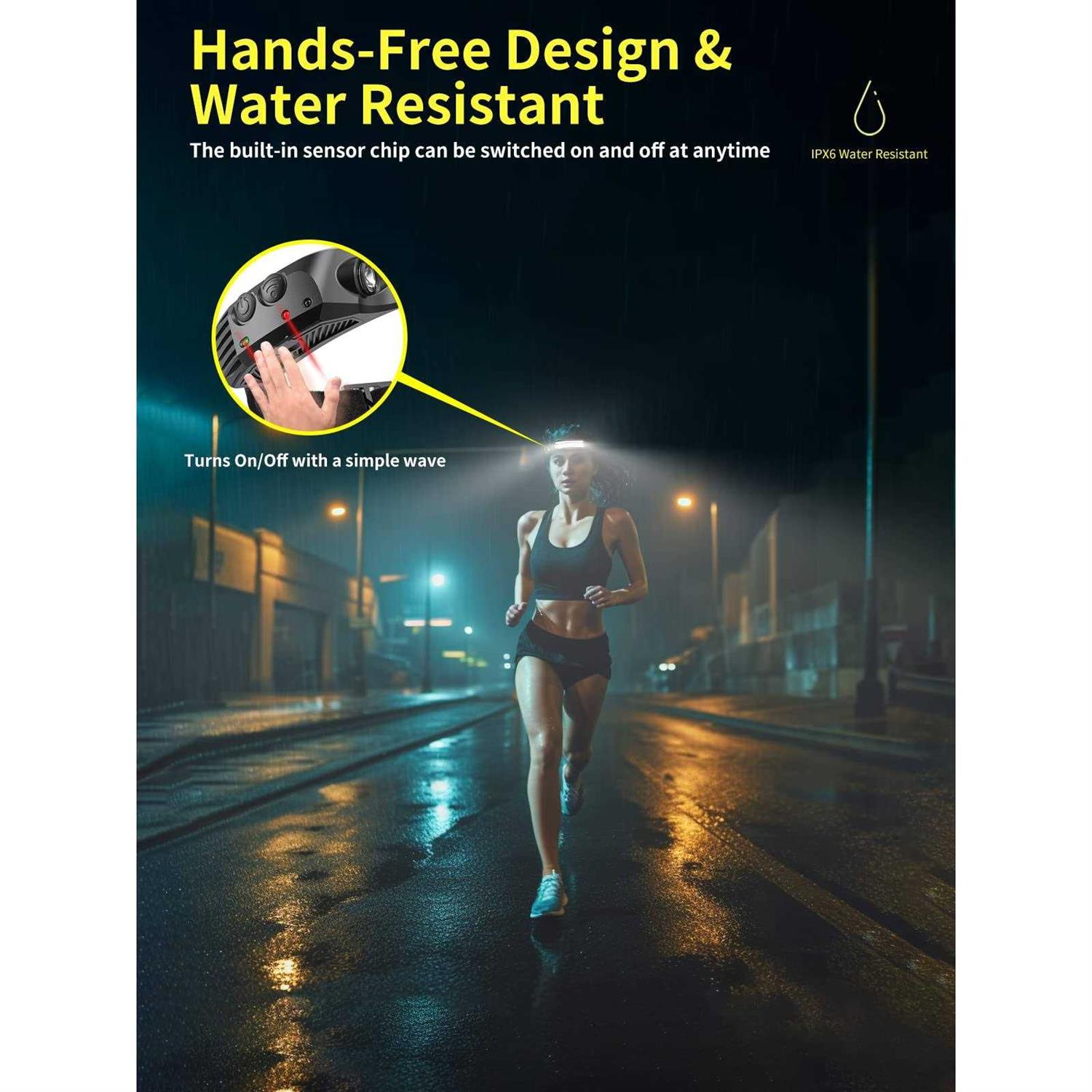 Smiling Shark LED Headlamp 230°Wide Angle 3 Light Strips The Brightest Head Lamp Rechargeable with Motion Sensor Waterproof Headlight - Image 4