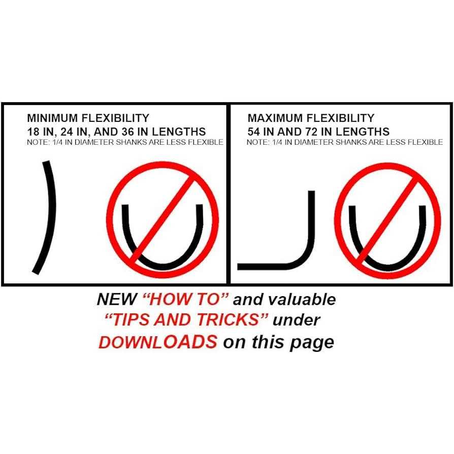 Eagle Tool Us ESP37536 Cable Installer Bit - Image 3