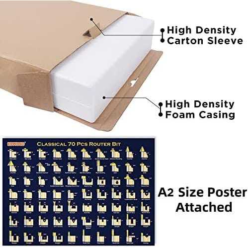 KOWOOD Router Bits Set 1/2 Inch Shank 70 - Image 4