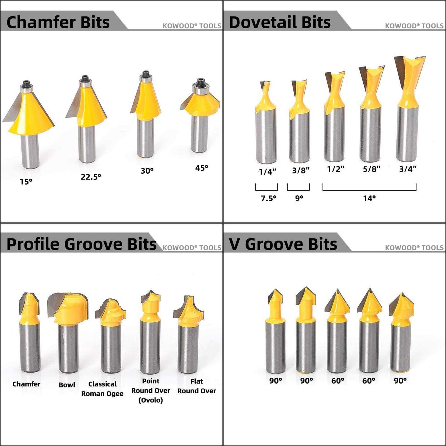 KOWOOD Router Bits Set 1/2 Inch Shank 70 - Image 5