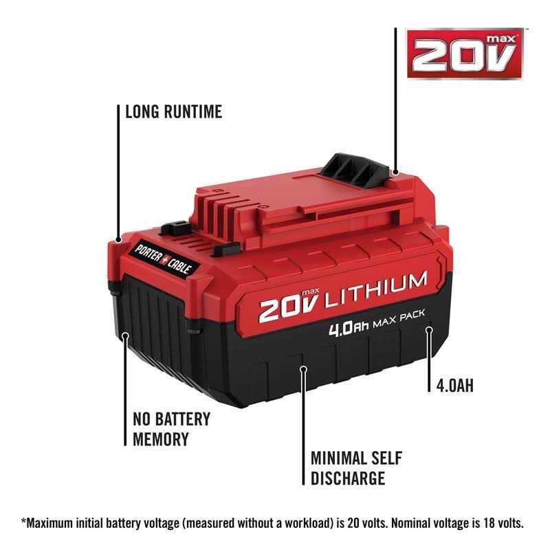 Porter Cable 20V Max Lithium Ion Battery - Image 5