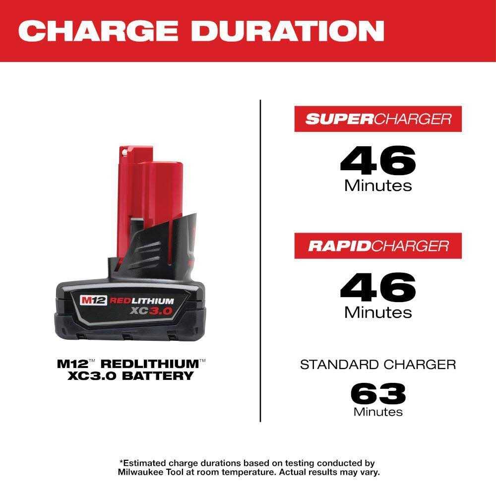Milwaukee M12 12-Volt Lithium-Ion XC Extended Capacity 3.0 Ah Battery Pack - Image 3