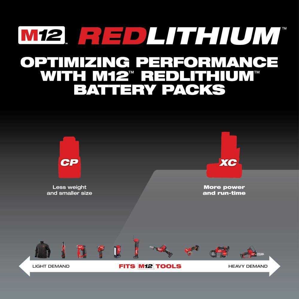 Milwaukee M12 12-Volt Lithium-Ion XC Extended Capacity 3.0 Ah Battery Pack - Image 5