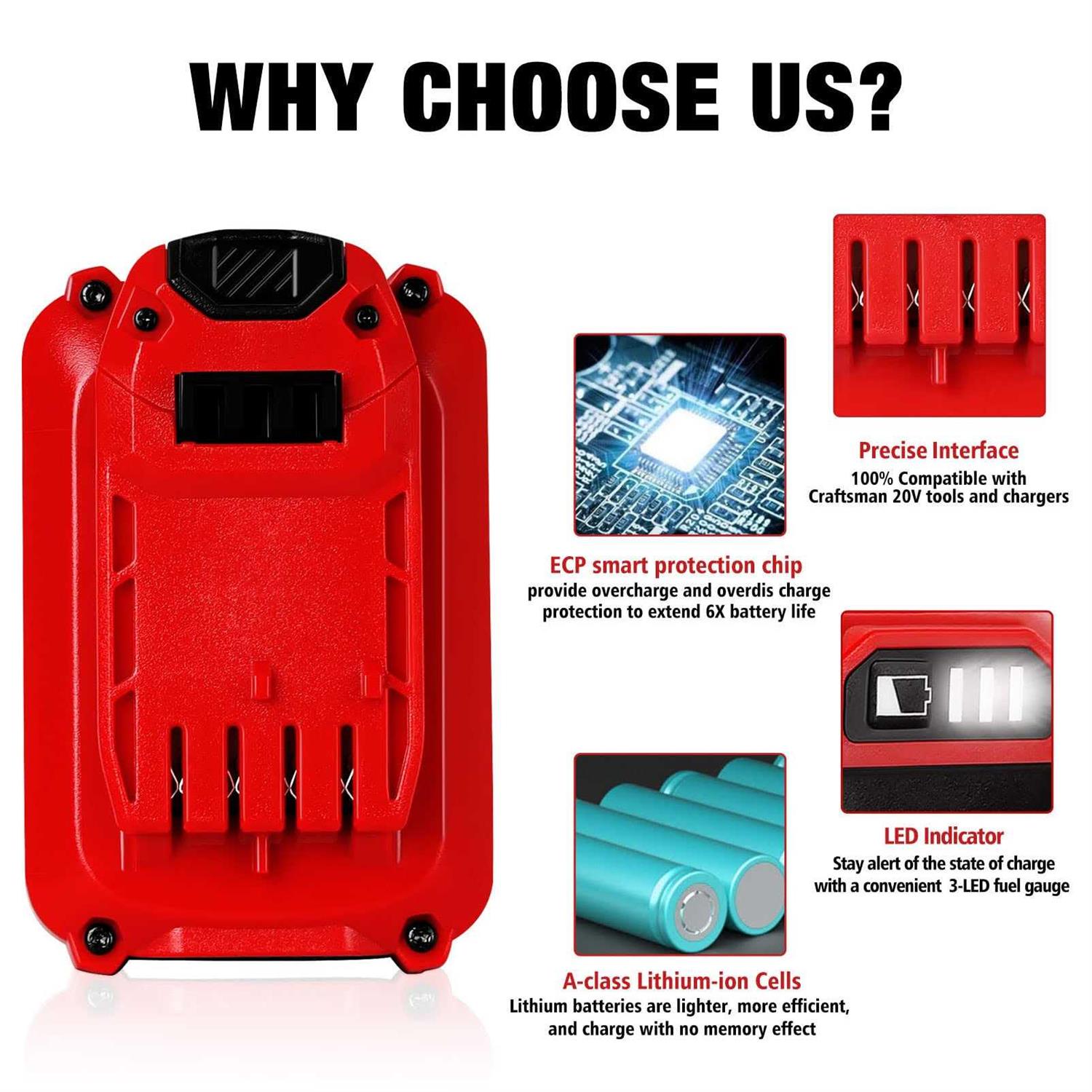 DSANKE CMCB209 9000mAh 20V Lithium-ion Battery Replacement for Craftsman V20 Lithium ion Battery CMCB209 CMCB204 CMCB204-2 CMCB202 CMCB202-2 CMCB201 - Image 5