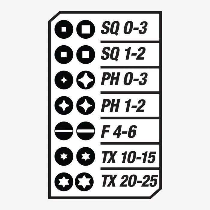 Megapro Replacement Bit Set for 151NAS Driver 6REPLACEMENT-NAS - Image 3