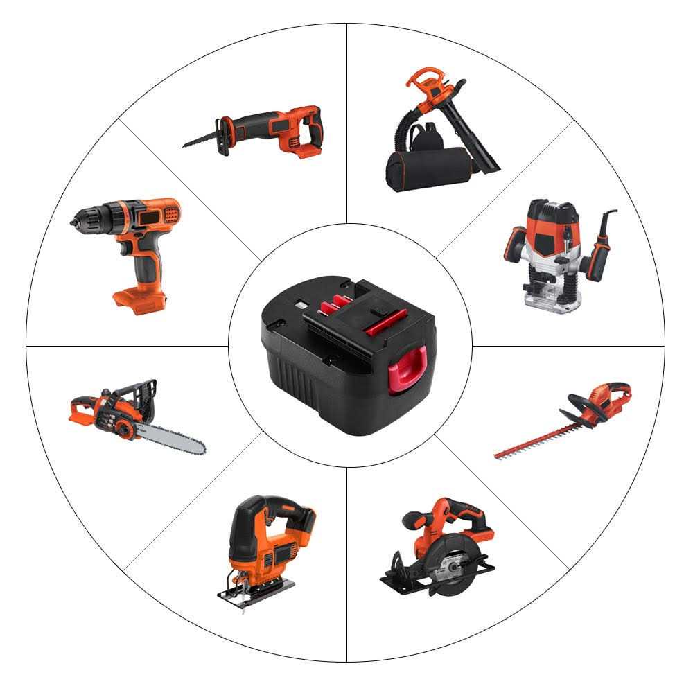 HPB12 12 Volt 3.6Ah Ni-Mh Replacement Battery Compatible with Black and Decker 12V Battery A1712 FSB12 A12 A12-XJ A12EX Firestorm FS120B FS120BX - Image 2