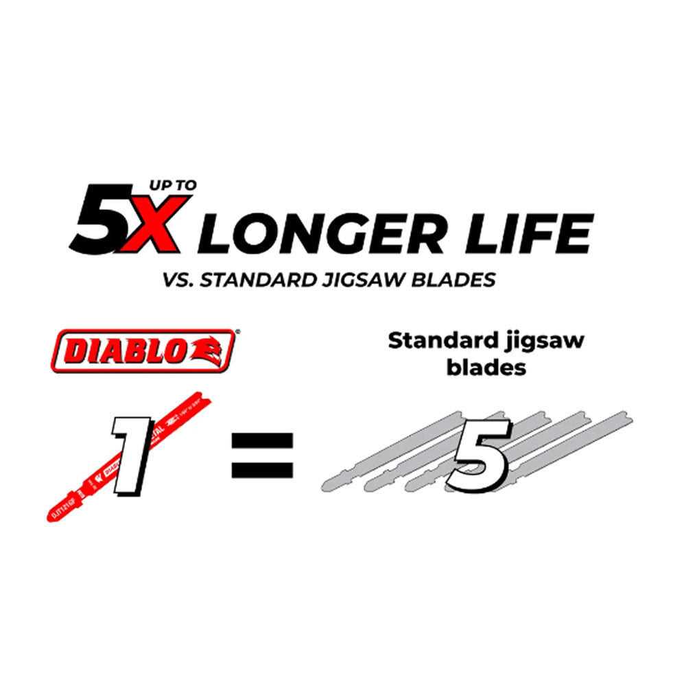 Diablo Bi-Metal T-Shank Jig Saw Blade Set for Laminate Cutting DJT505 - Image 4