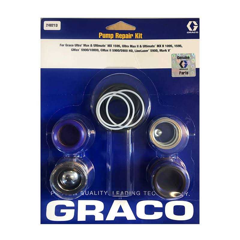 Graco 248212 Pump Repair Kit - Image 3