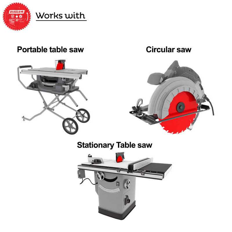 Diablo Saw Blade D0840X - Image 5