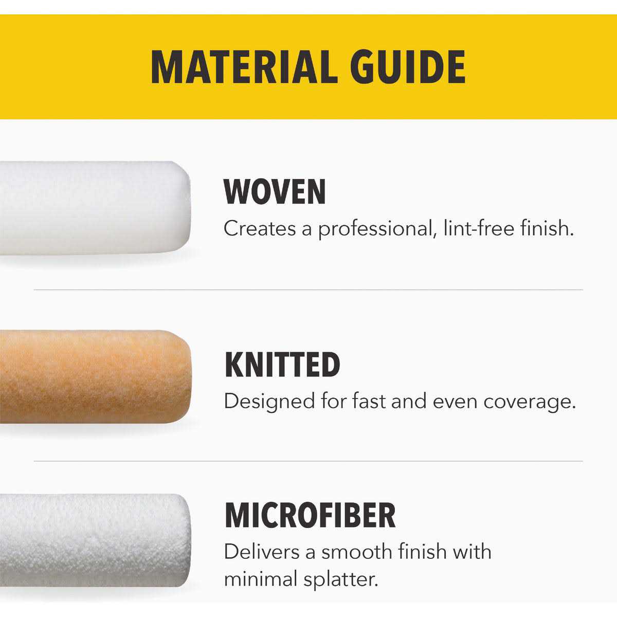 Purdy White Dove Jumbo Mini Roller Cover - Image 5