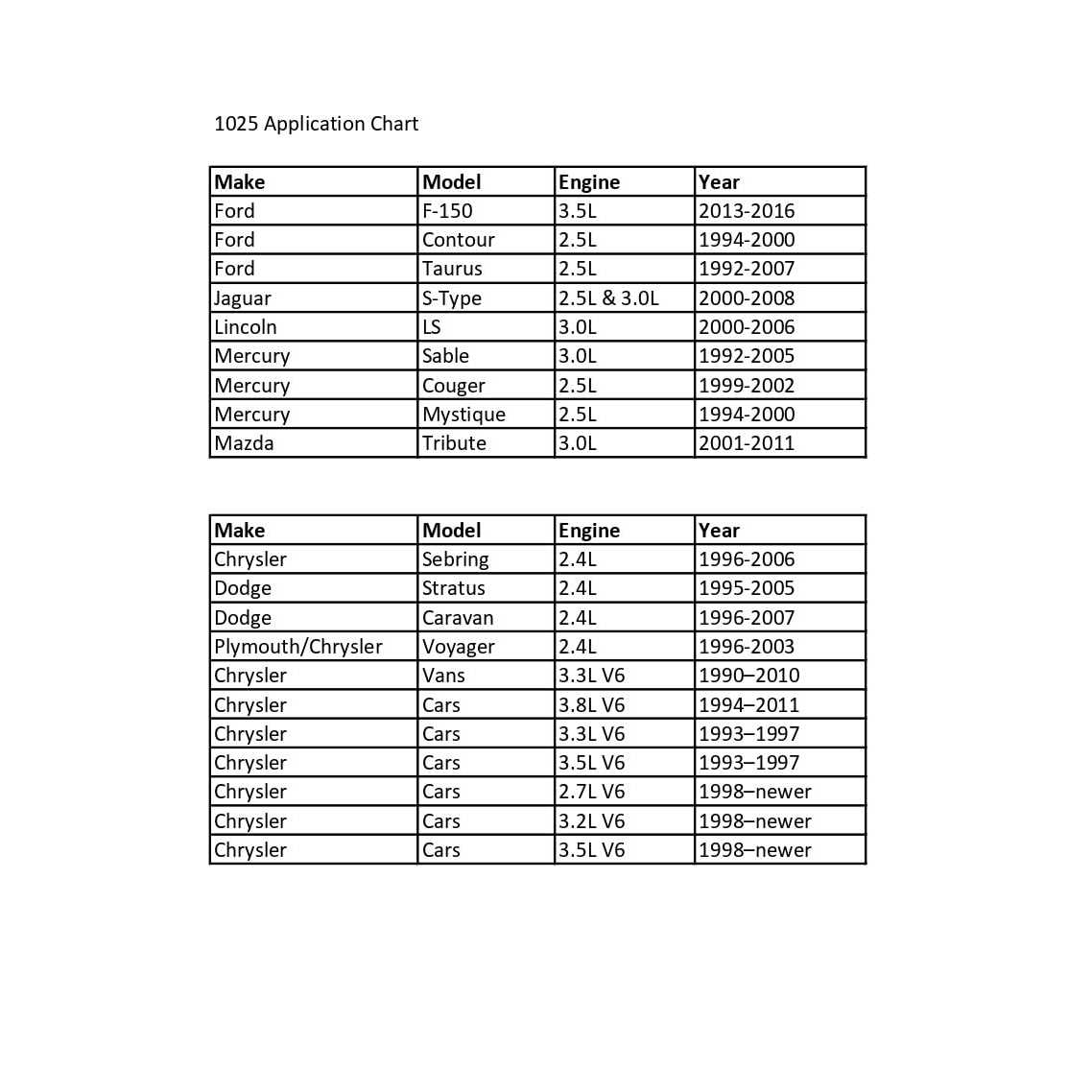 CTA Tools 1025 Harmonic Balancer Holder - Image 4