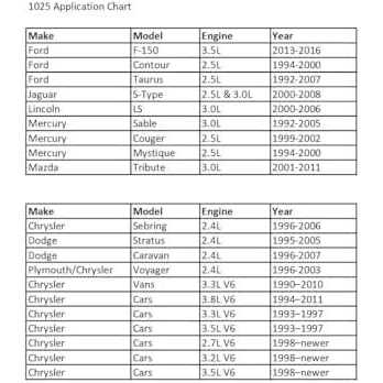 CTA Tools 1025 Harmonic Balancer Holder - Image 5