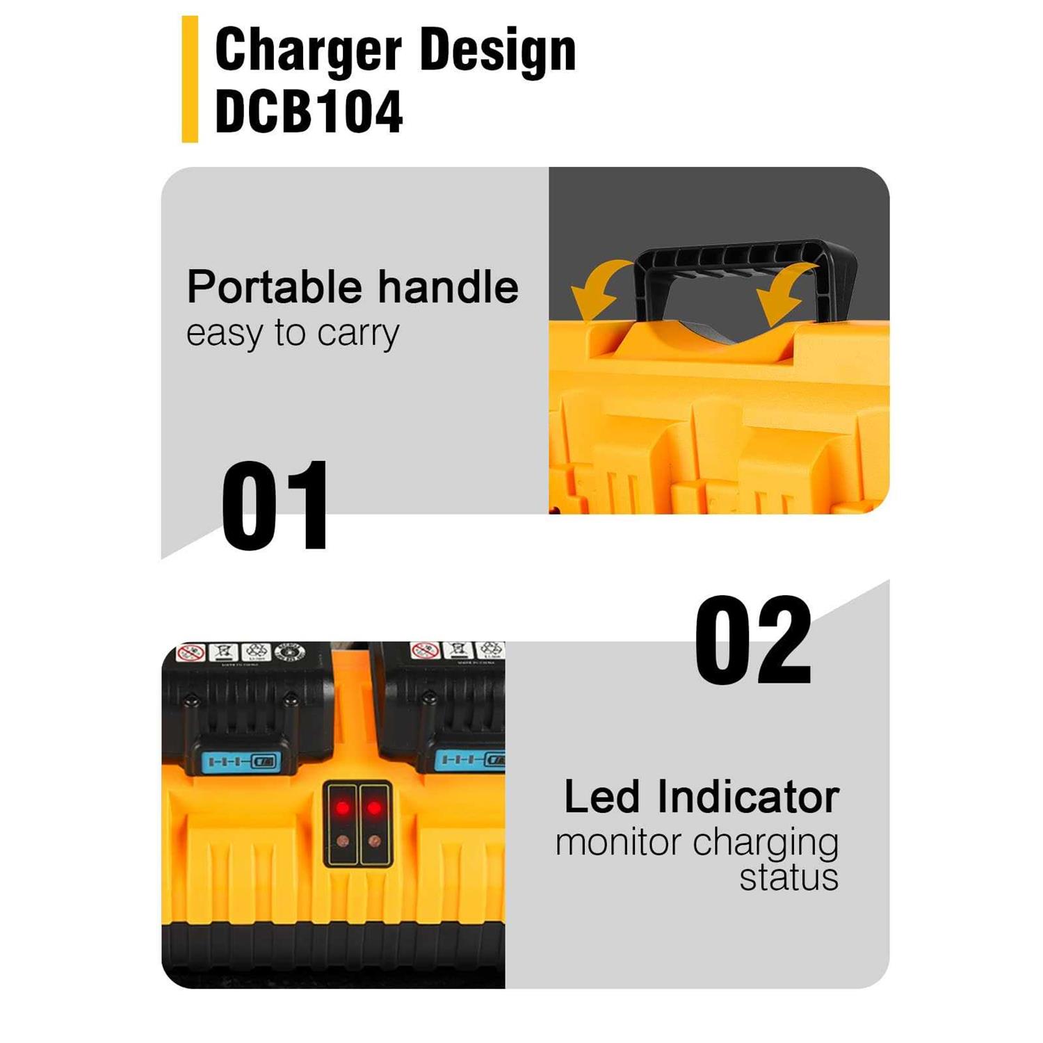 COOMYXIN DCB104 Replacement Charger Station for Dewalt 20V Batteries 4-Port Multi Battery Charger with 2 USB Ports - Image 5