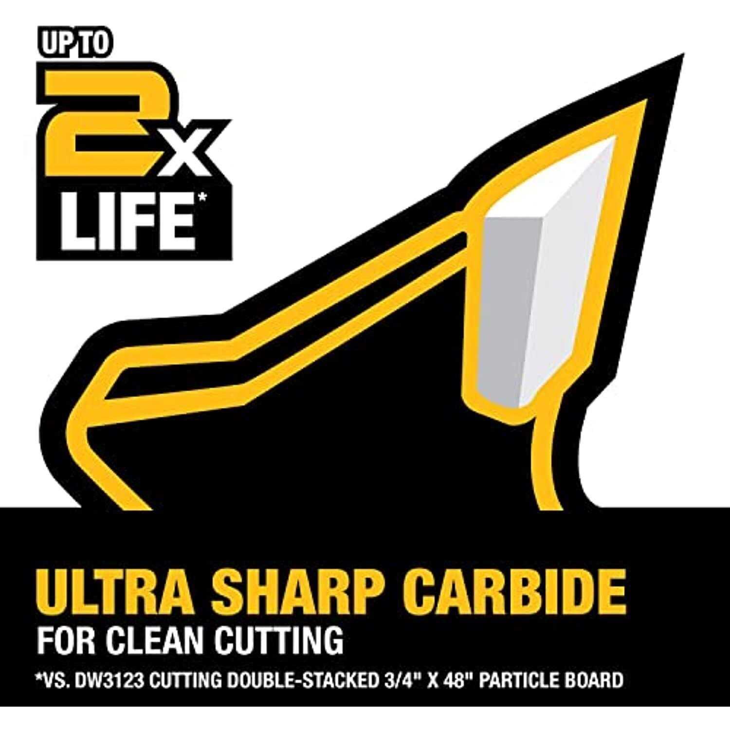 DEWALT Circular Saw Blade 12 40T - Image 5