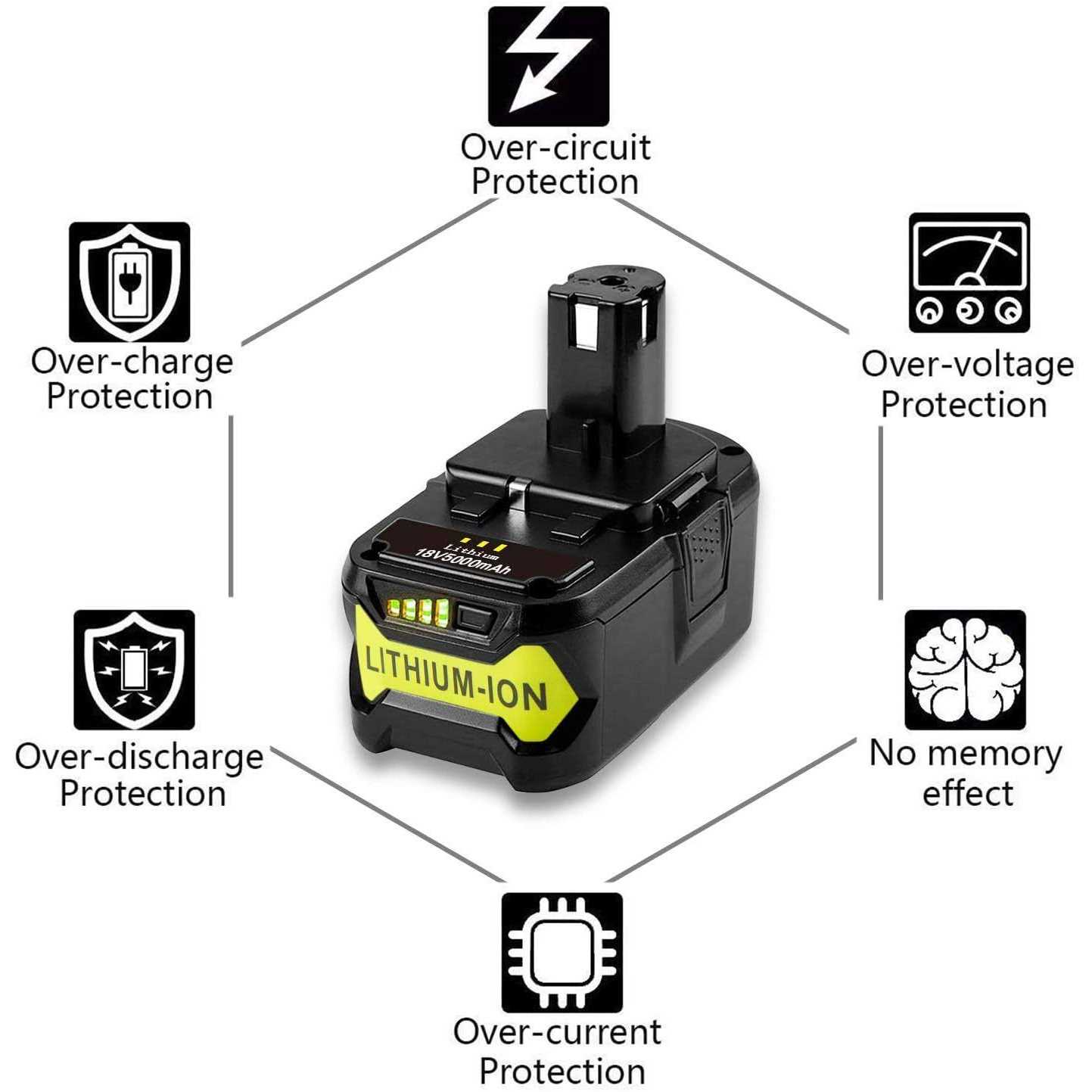 One 18-Volt Ryobi P102 P103 P105 P107 P108 P109 - Image 3