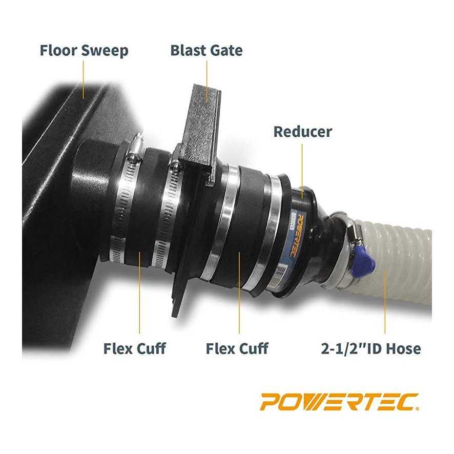 Powertec 70108 4 Inch Blast Gate for Dust Collector/Vacuum Fittings - Image 3