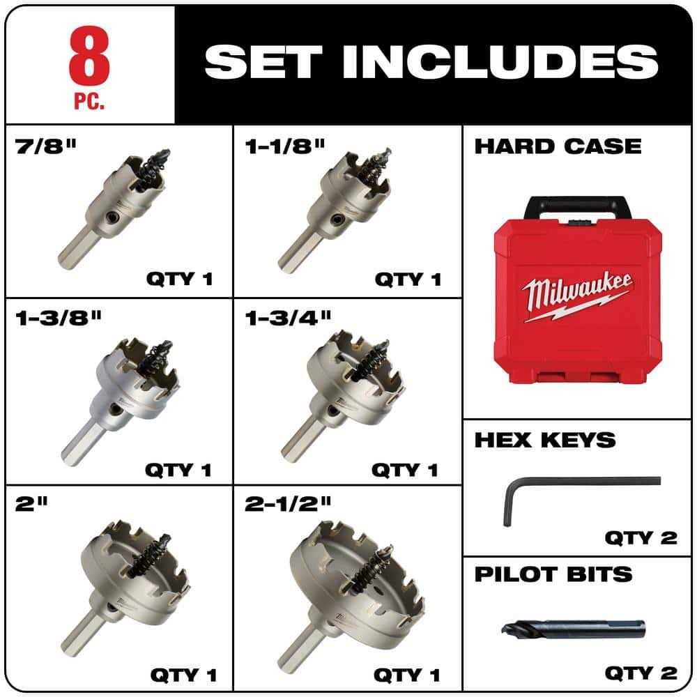 Milwaukee 49-22-8620 One-Piece Carbide Hole Cutter Set - Image 4