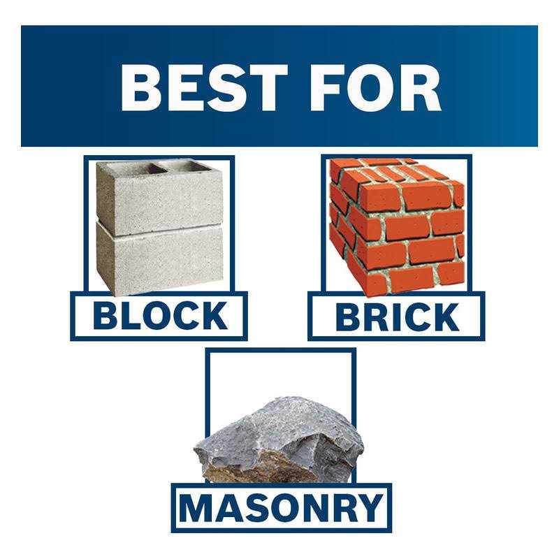 Bosch 9 Pc. SDS-plus Universal Concrete Screw Installation Kit TCHC9 - Image 5