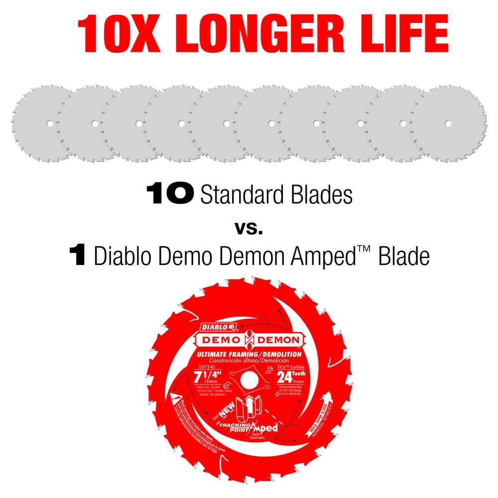 DIABLO Demo Demon 7-1/4 in. 24-Tooth Framing/Demolition Circular Saw Blade - Image 4