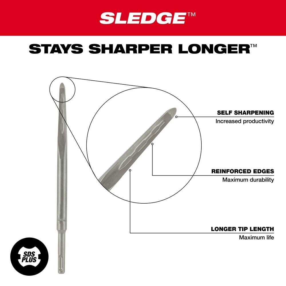 Milwaukee 48-62-6080 SDS-PLUS SLEDGE Bull Point & Flat Chisel - Image 4