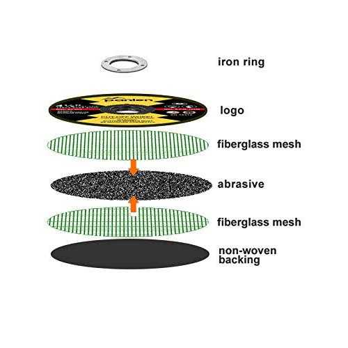 panlen 50 Pack Cut Off Wheels 4 1/2 inch Thin Metal & Stainless Steel Cutting Wheel - Image 3