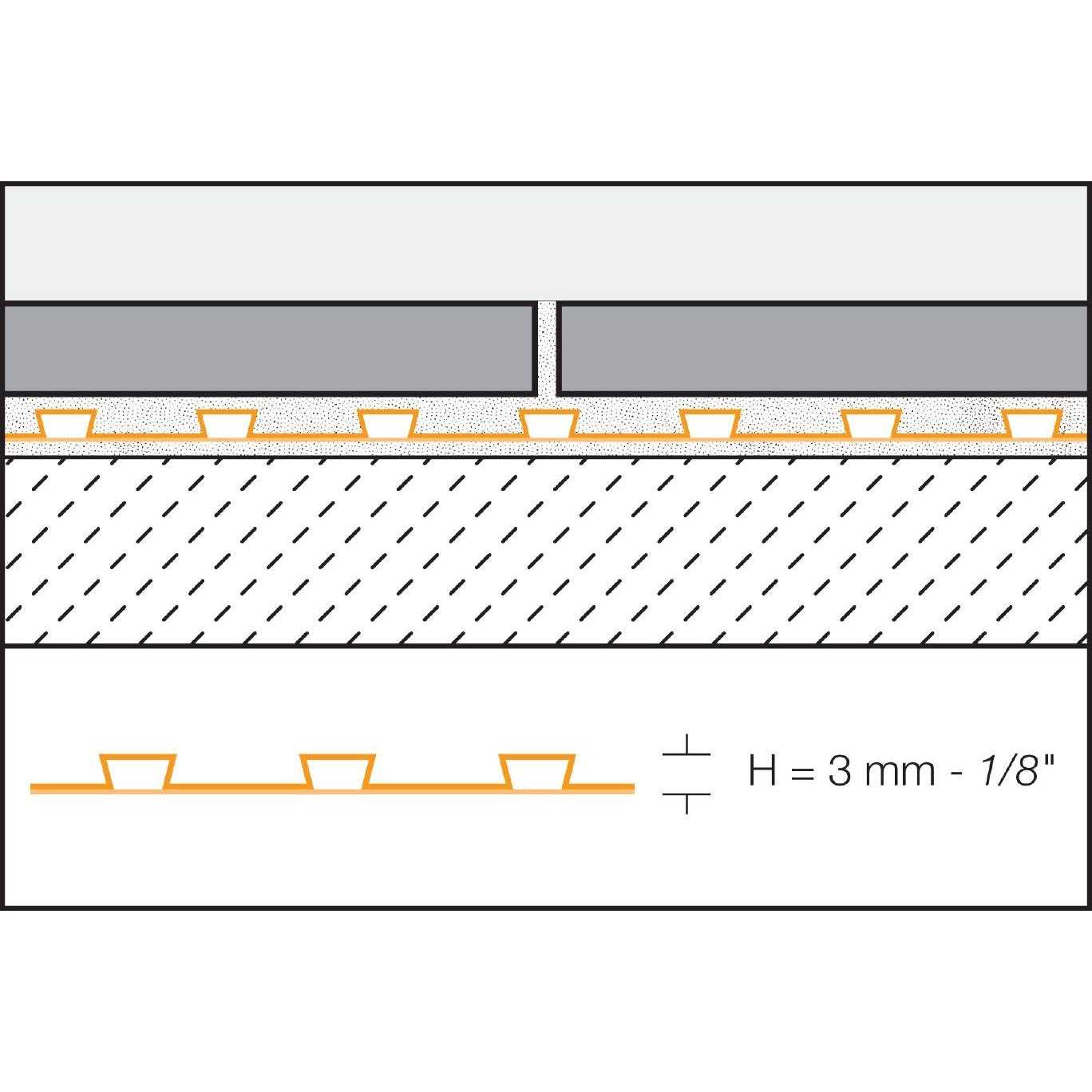 Schluter-Ditra Uncoupling Membrane - Image 5